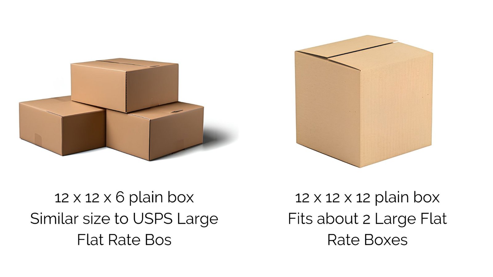 shipbox graphic demonstrating how to pack 3 flat rate boxes into one larger plain box to save money on military care package shipping